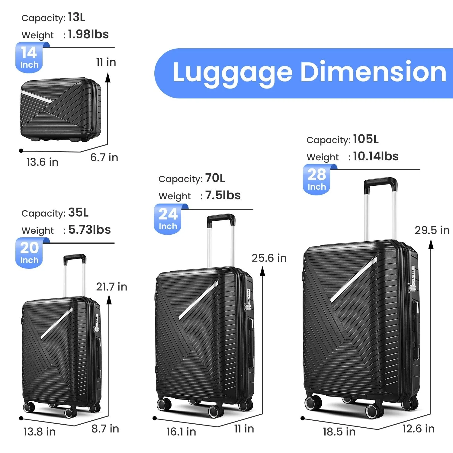 Luggage Sets 4 Piece(14/20/24/28), Expandable Suitcase with Double Spinner Wheels TSA Lock PP Material