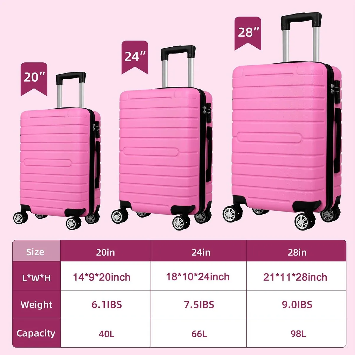 SUGIFT 3 Piece Luggage Sets Hard Shell Luggage Sets with Spinner Wheels TSA Lock, 20in/24in/28in